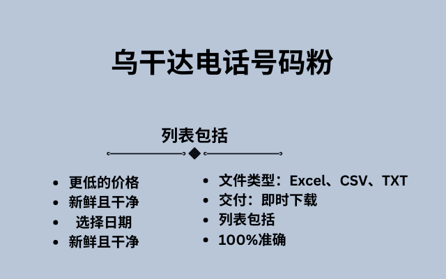 乌干达电话号码粉