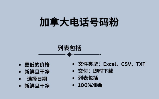 加拿大电话号码粉
