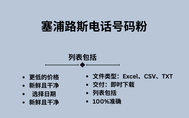 塞浦路斯电话号码粉