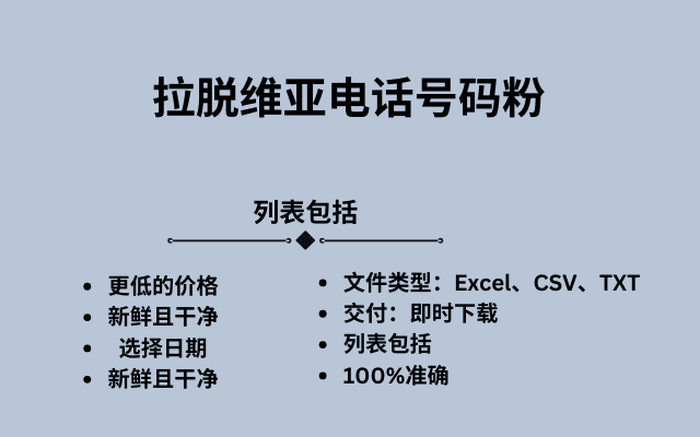 拉脱维亚电话号码粉