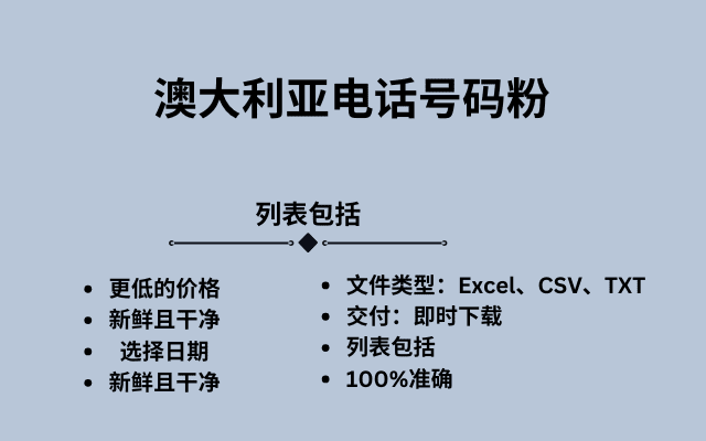 澳大利亚电话号码粉