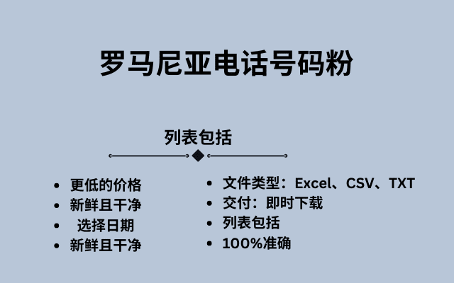 罗马尼亚电话号码粉